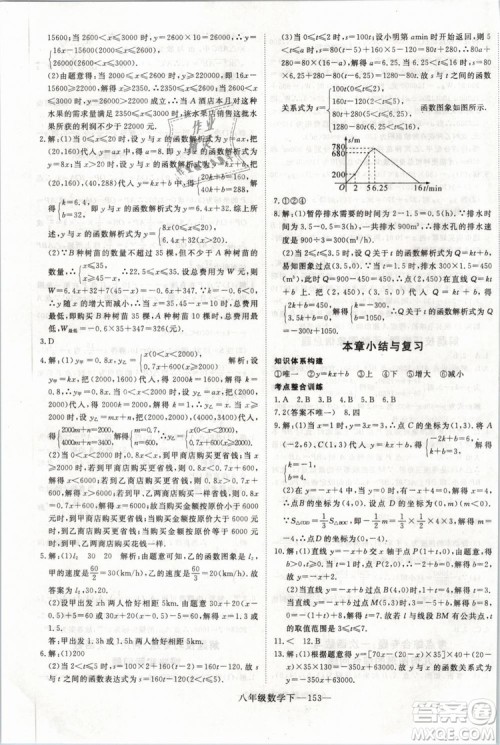 2019年优翼学练优学科思维训练法八年级数学下册RJ人教版参考答案 2019年优翼学练优学科思维训练法八年级数学下册RJ人教版参考答案