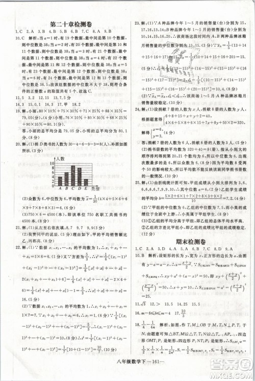 2019年优翼学练优学科思维训练法八年级数学下册RJ人教版参考答案 2019年优翼学练优学科思维训练法八年级数学下册RJ人教版参考答案