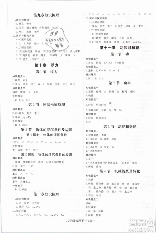 2019年优翼学练优学科思维训练法八年级物理下册RJ人教版参考答案 2019年优翼学练优学科思维训练法八年级物理下册RJ人教版参考答案