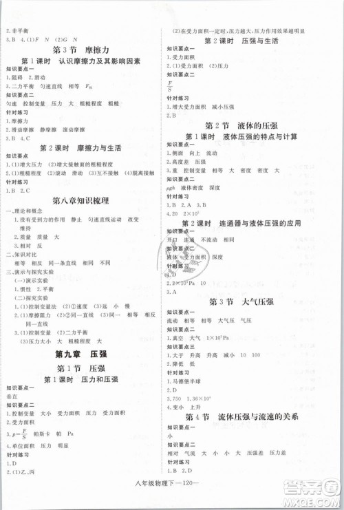 2019年优翼学练优学科思维训练法八年级物理下册RJ人教版参考答案