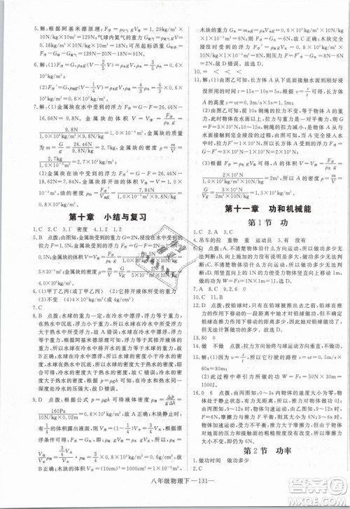 2019年优翼学练优学科思维训练法八年级物理下册RJ人教版参考答案 2019年优翼学练优学科思维训练法八年级物理下册RJ人教版参考答案