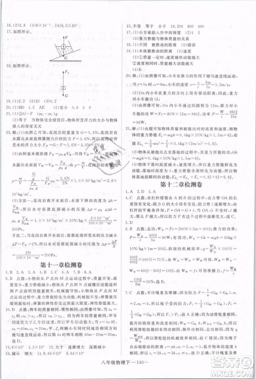 2019年优翼学练优学科思维训练法八年级物理下册RJ人教版参考答案 2019年优翼学练优学科思维训练法八年级物理下册RJ人教版参考答案