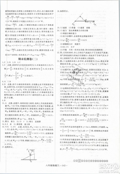 2019年优翼学练优学科思维训练法八年级物理下册RJ人教版参考答案 2019年优翼学练优学科思维训练法八年级物理下册RJ人教版参考答案