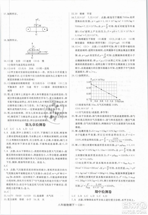 2019年优翼学练优学科思维训练法八年级物理下册RJ人教版参考答案