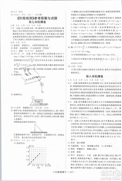 2019年优翼学练优学科思维训练法八年级物理下册RJ人教版参考答案