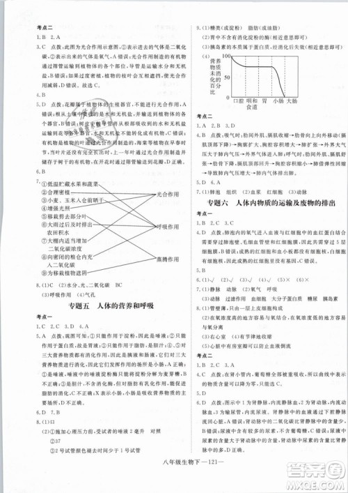 2019年优翼学练优学科思维训练法八年级生物下册RJ人教版参考答案