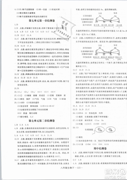 2019年优翼学练优学科思维训练法八年级生物下册RJ人教版参考答案