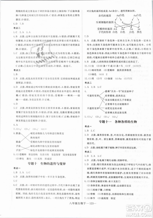 2019年优翼学练优学科思维训练法八年级生物下册RJ人教版参考答案