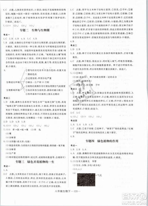 2019年优翼学练优学科思维训练法八年级生物下册RJ人教版参考答案