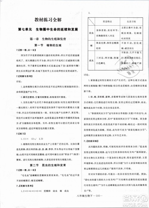 2019年优翼学练优学科思维训练法八年级生物下册RJ人教版参考答案