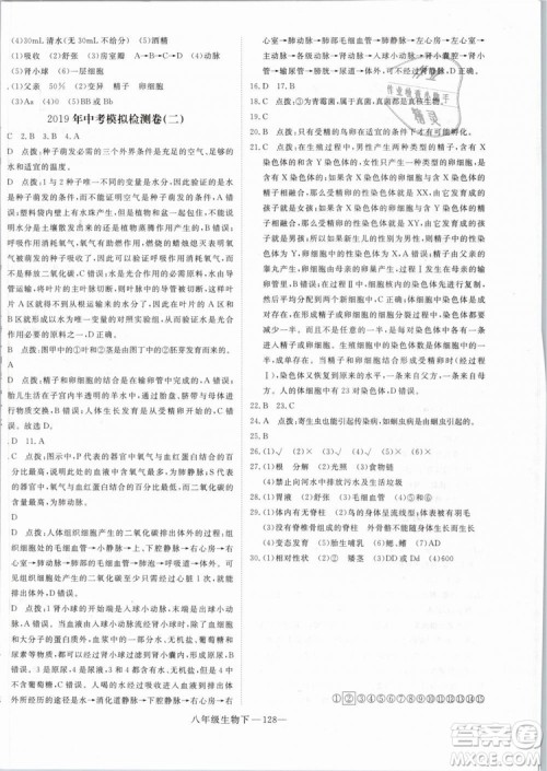 2019年优翼学练优学科思维训练法八年级生物下册RJ人教版参考答案
