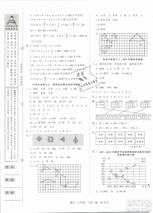 2019年人教版王朝霞考点梳理时习卷六年级数学下册参考答案 2019年人教版王朝霞考点梳理时习卷六年级数学下册参考答案