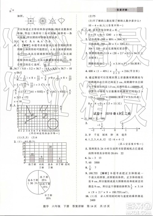 2019年王朝霞期末真题精编六年级数学下册人教版郑州都市版参考答案 2019年王朝霞期末真题精编六年级数学下册人教版郑州都市版参考答案