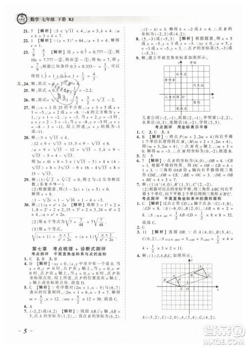 2019年王朝霞考点梳理时习卷七年级数学下册人教版参考答案 2019年王朝霞考点梳理时习卷七年级数学下册人教版参考答案