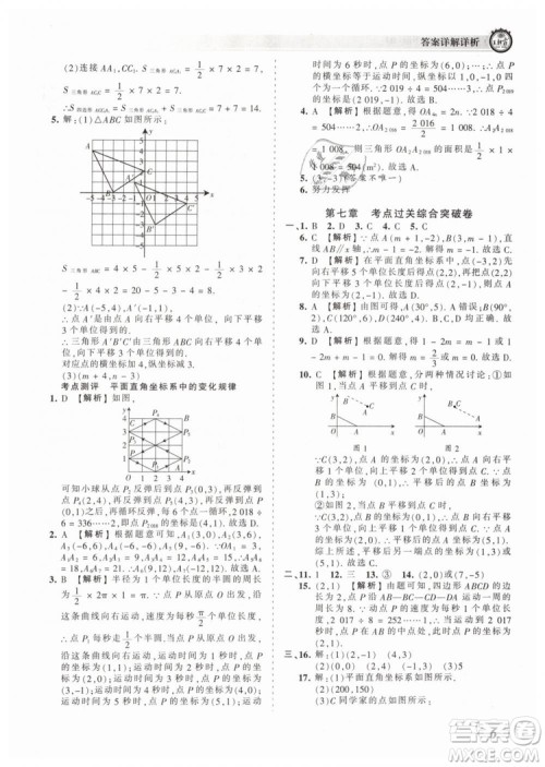 2019年王朝霞考点梳理时习卷七年级数学下册人教版参考答案 2019年王朝霞考点梳理时习卷七年级数学下册人教版参考答案
