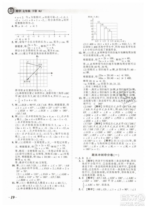 2019年王朝霞考点梳理时习卷七年级数学下册人教版参考答案 2019年王朝霞考点梳理时习卷七年级数学下册人教版参考答案