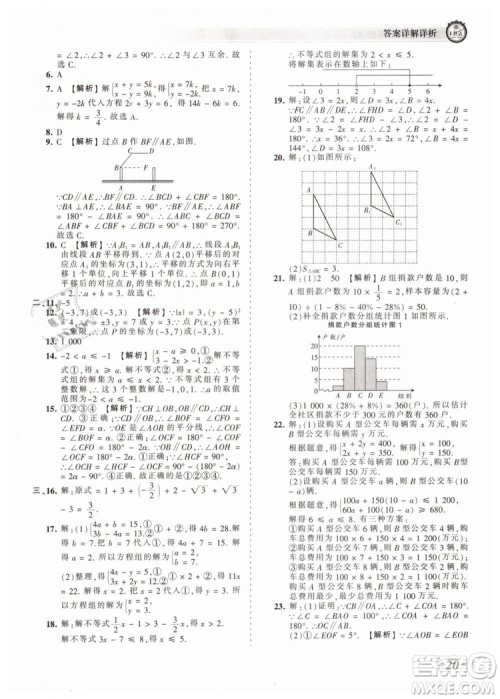 2019年王朝霞考点梳理时习卷七年级数学下册人教版参考答案 2019年王朝霞考点梳理时习卷七年级数学下册人教版参考答案