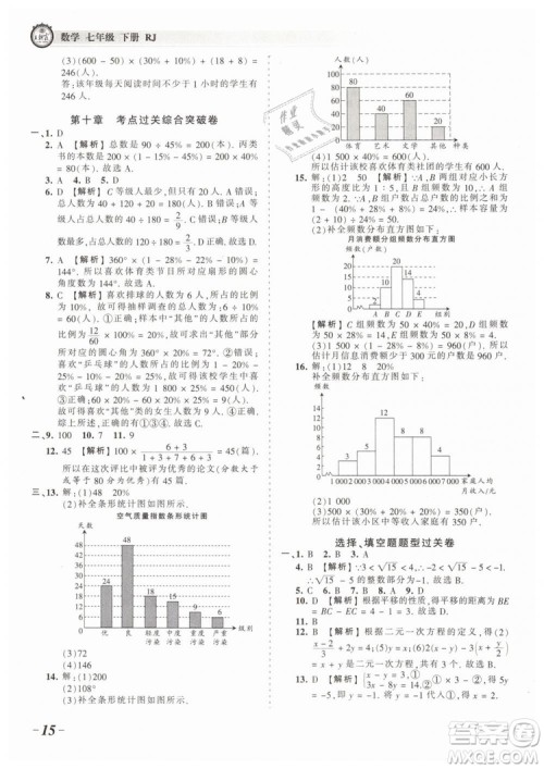 2019年王朝霞考点梳理时习卷七年级数学下册人教版参考答案 2019年王朝霞考点梳理时习卷七年级数学下册人教版参考答案