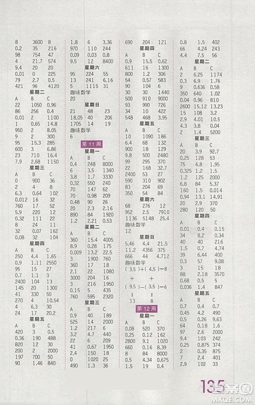 2019年王朝霞口算小达人五年级下册人教版参考答案