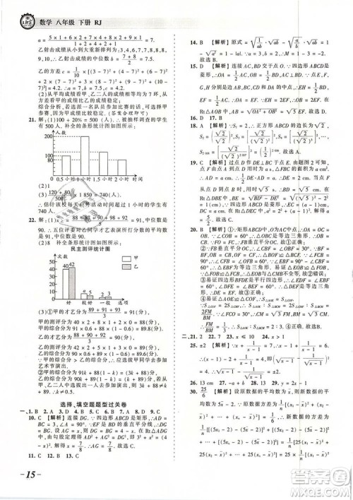 2019年人教版王朝霞考点梳理时习卷八年级数学下册参考答案