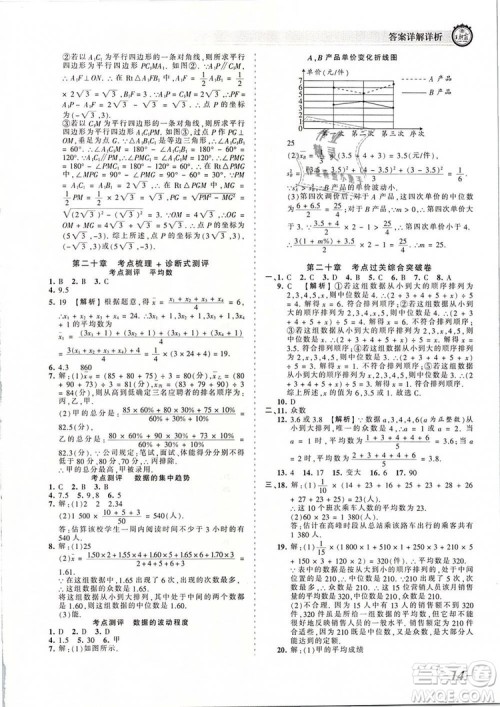 2019年人教版王朝霞考点梳理时习卷八年级数学下册参考答案