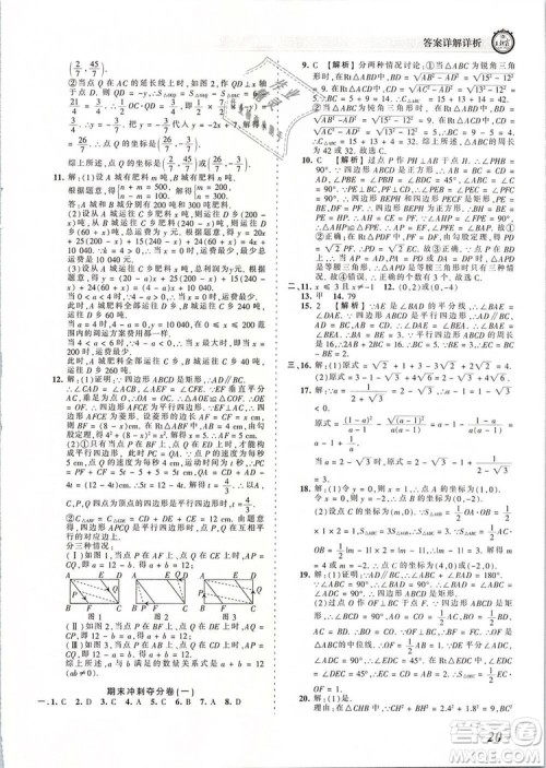 2019年人教版王朝霞考点梳理时习卷八年级数学下册参考答案