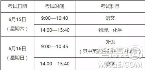 2019年上海中考时间 2019年上海中考需要注意哪些事项 2019年上海中考时间 2019年上海中考需要注意哪些事项