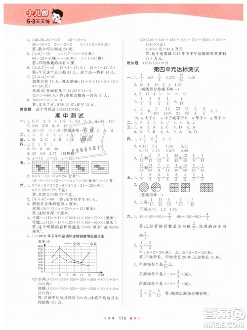 2019年曲一线53天天练五年级下册数学BJ北京版参考答案 2019年曲一线53天天练五年级下册数学BJ北京版参考答案