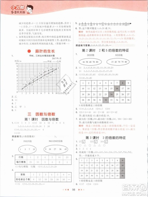 曲一线2019年53天天练五年级下册数学SJ苏教版参考答案