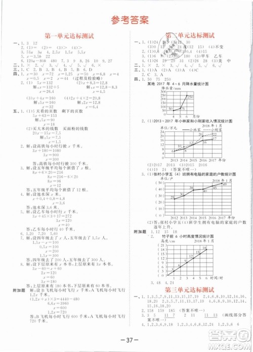 曲一线2019年53天天练五年级下册数学SJ苏教版参考答案