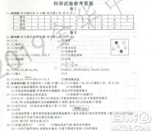 2019年浙江省金华市中考科学试题及答案 2019年浙江省金华市中考科学试题及答案