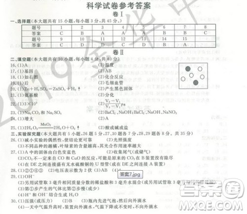 2019年浙江省金华市中考科学试题及答案