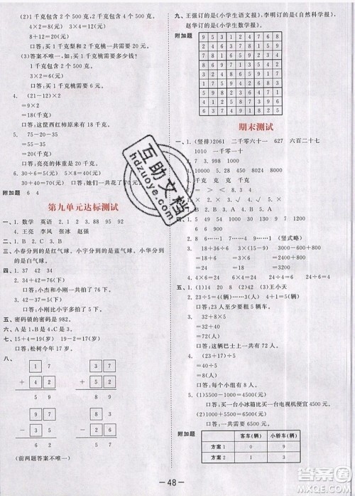 小儿郎2019年53天天练二年级数学下册RJ人教版参考答案