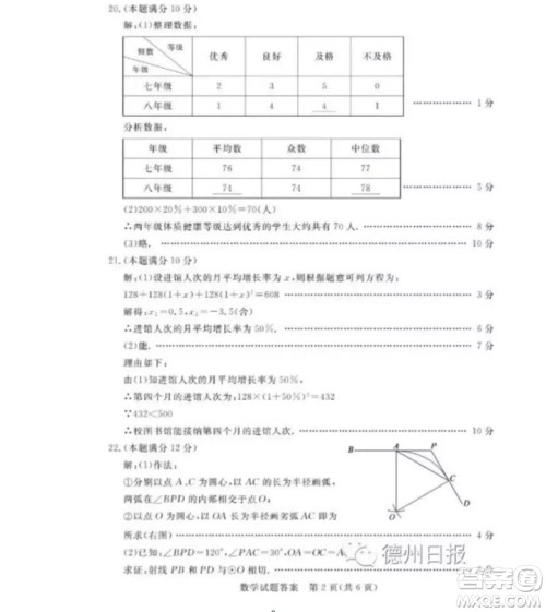 2019年山东省德州市中考数学真题及答案 2019年山东省德州市中考数学真题及答案