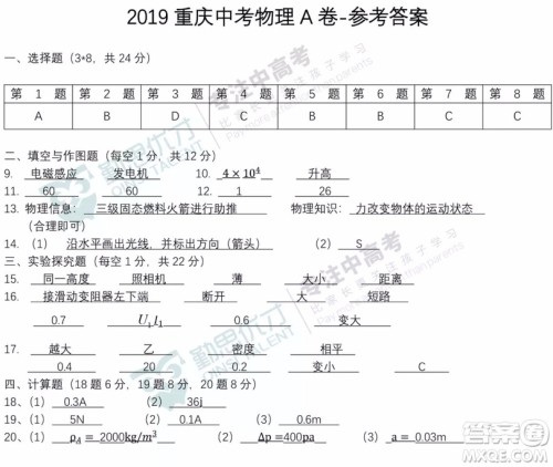 2019年重庆中考真题物理A卷试题及答案
