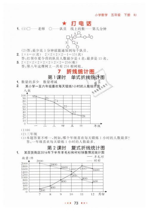 2019年53随堂测小学数学五年级下册人教版参考答案 2019年53随堂测小学数学五年级下册人教版参考答案
