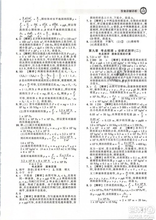 2019年王朝霞考点梳理时习卷八年级物理下册人教版参考答案