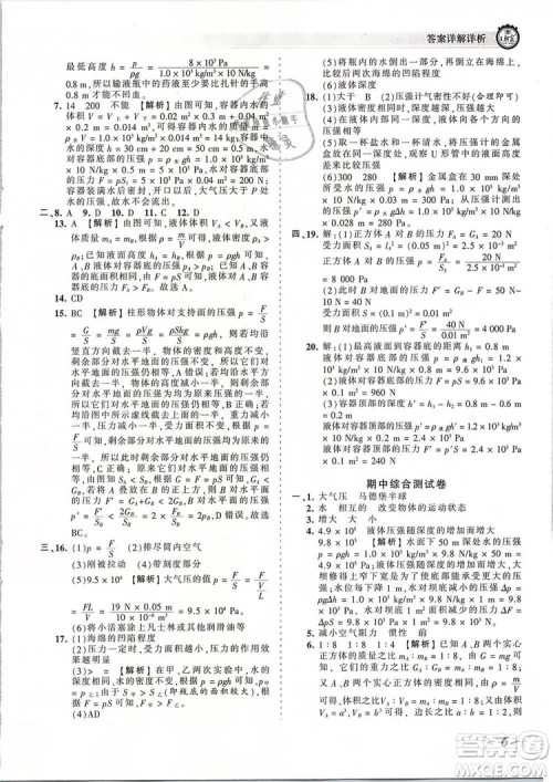 2019年王朝霞考点梳理时习卷八年级物理下册人教版参考答案