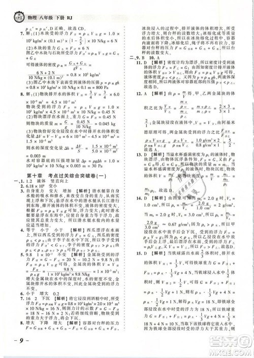 2019年王朝霞考点梳理时习卷八年级物理下册人教版参考答案