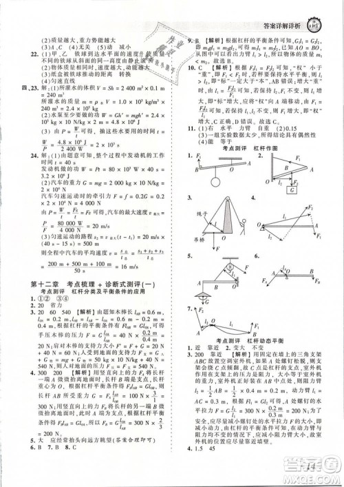 2019年王朝霞考点梳理时习卷八年级物理下册人教版参考答案 2019年王朝霞考点梳理时习卷八年级物理下册人教版参考答案