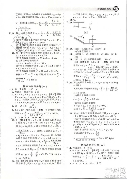 2019年王朝霞考点梳理时习卷八年级物理下册人教版参考答案