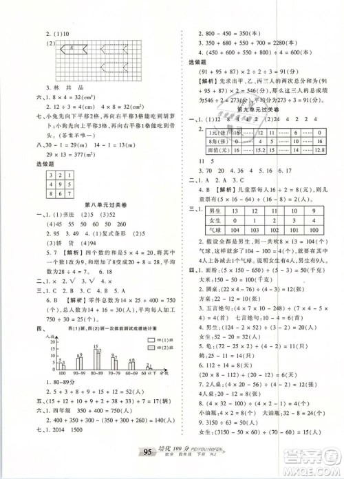 2019年王朝霞培优100分四年级数学下册人教版参考答案 2019年王朝霞培优100分四年级数学下册人教版参考答案