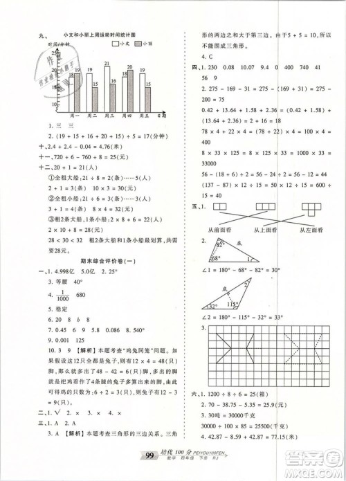 2019年王朝霞培优100分四年级数学下册人教版参考答案