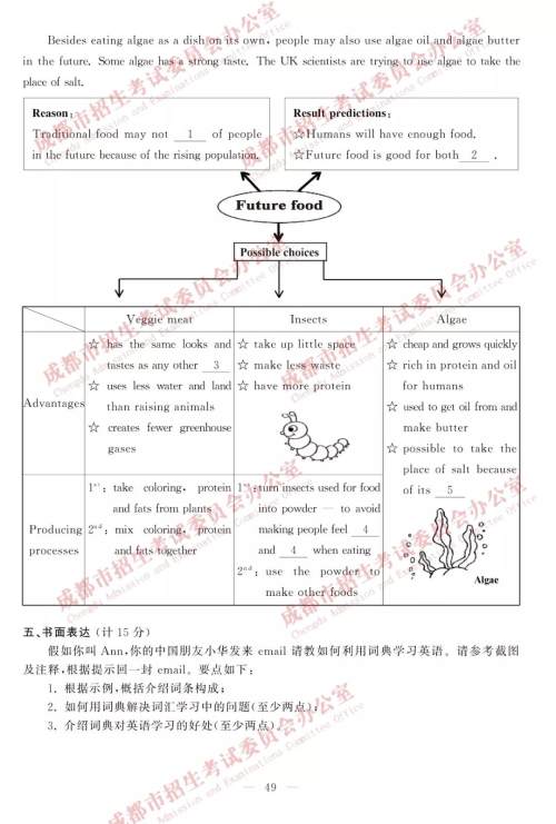 2019年成都中考真题英语试卷及答案