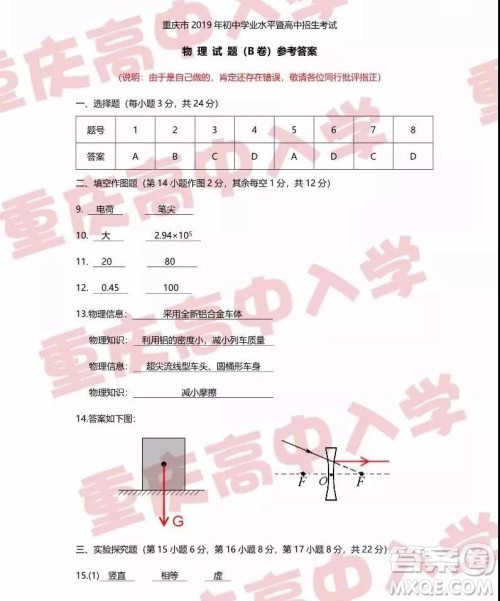 2019重庆市中考物理B卷试题及答案解析