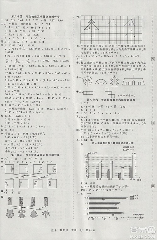2019年王朝霞考点梳理时习卷四年级数学下册人教版参考答案