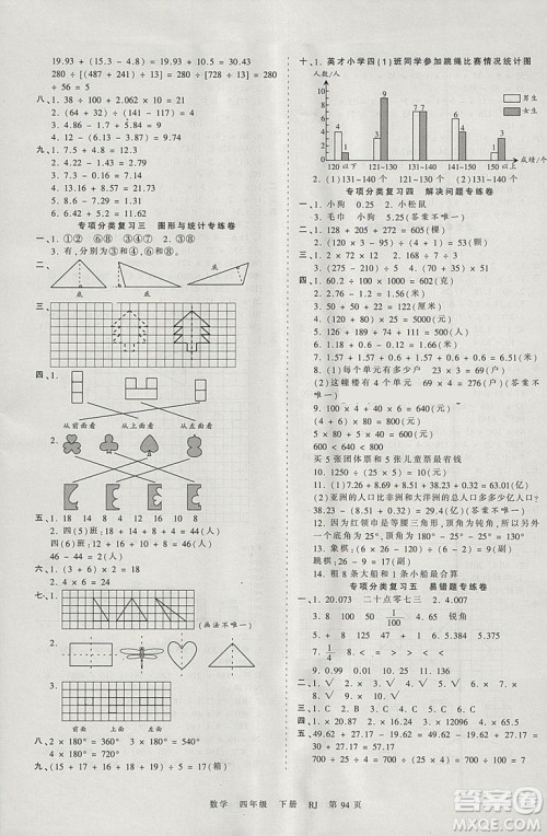 2019年王朝霞考点梳理时习卷四年级数学下册人教版参考答案 2019年王朝霞考点梳理时习卷四年级数学下册人教版参考答案