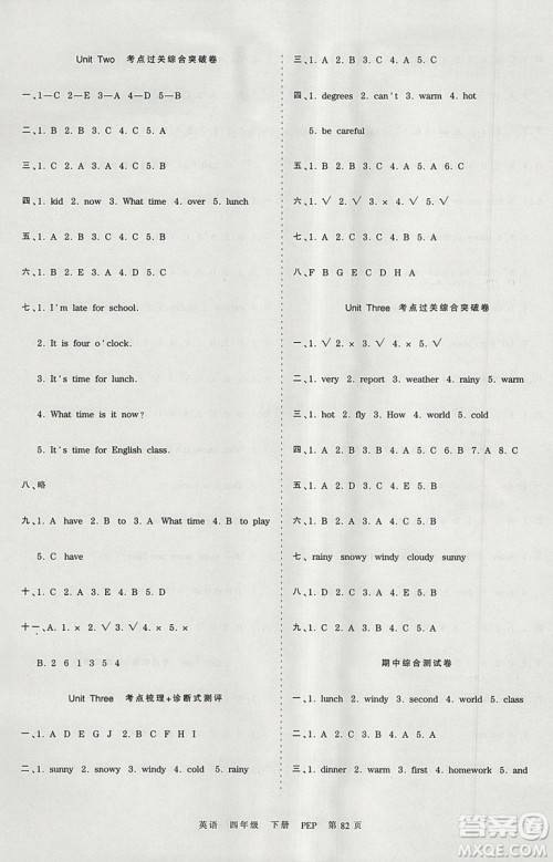 2019年王朝霞考点梳理时习卷四年级英语下册人教PEP版参考答案 2019年王朝霞考点梳理时习卷四年级英语下册人教PEP版参考答案