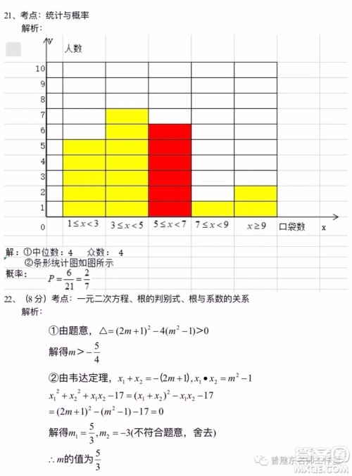 2019年四川巴中市中考数学试题及答案解析 2019年四川巴中市中考数学试题及答案解析