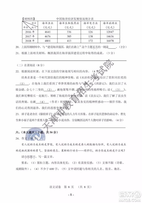 2019年天津市中考语文试题及参考答案